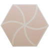 Fancy Waves Pink 20x23 см