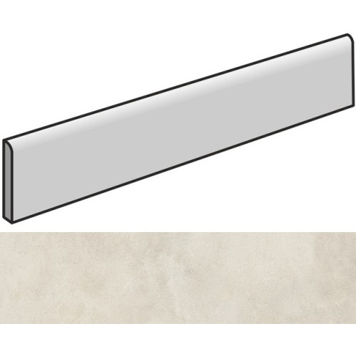 Керамогранит Millenium Pure Battiscopa 7.2x60