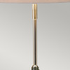 Настольная лампа Elstead Lighting, Арт. VICENZA-TL-GPN