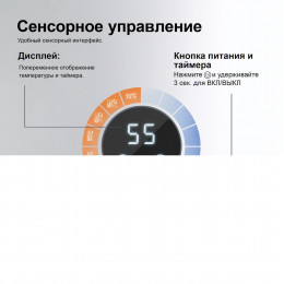 Полотенцесушитель электрический, встроенный Timo Saona 040/00SM хром
