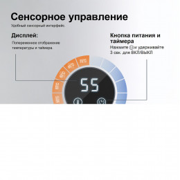 Полотенцесушитель электрический, встроенный Timo Saona 040/19SM розовое золото