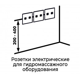 Комплект Акриловая ванна TIMO IVA1610R 160*100*70+Каркас + Слив-перелив+Гидромассаж 6 форсунок